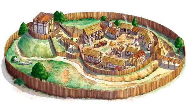 Village Design Tips for TTRPGs and DND